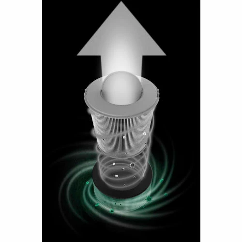 Aeris Aair Lite Residential Grade Air Purifier W/ HEPA H13 Filter, 176 CFM, 230V, White 9 Aeris Aair Lite Residential Grade Air Purifier W/ HEPA H13 Filter, 176 CFM, 230V, White - Image 7