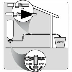 Qwik Products System Flush® Starter Kit QT1150 -Refrigerants & Chemicals Shop B2097331 14