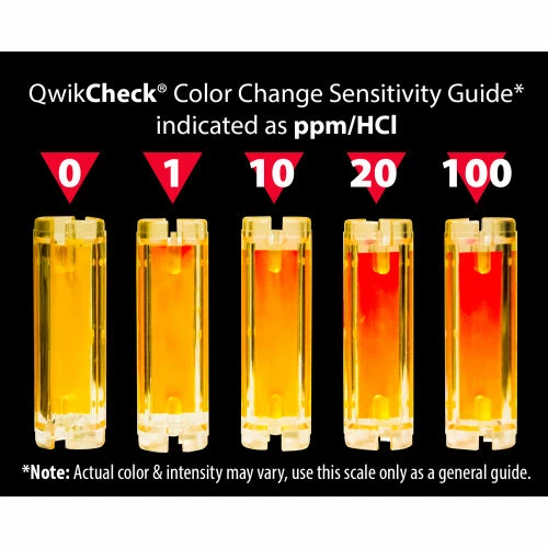 Qwik Products Acid Test Kit QT2000 8 Qwik Products Acid Test Kit QT2000 - Image 6