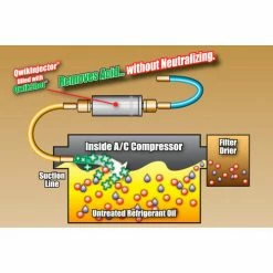 Qwik Products Acid Flush™ .5 Oz QT2501 20 Qwik Products Acid Flush™ .5 Oz QT2501 -Refrigerants & Chemicals Shop B2097349 05