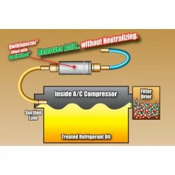 Qwik Products Acid Flush™ .5 Oz QT2501 24 Qwik Products Acid Flush™ .5 Oz QT2501 -Refrigerants & Chemicals Shop B2097349 09