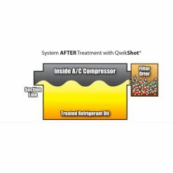 Qwik Products Acid Flush™ .5 Oz QT2501 25 Qwik Products Acid Flush™ .5 Oz QT2501 -Refrigerants & Chemicals Shop B2097349 10