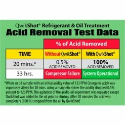Qwik Products .5 Oz Additive Injector Tool QT2510 - Pkg Qty 6 -Refrigerants & Chemicals Shop B2097350 10